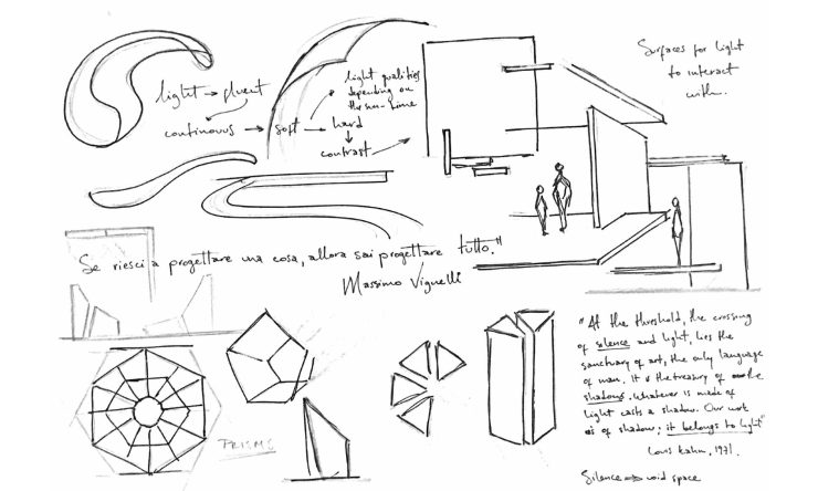 conceptual space sketch